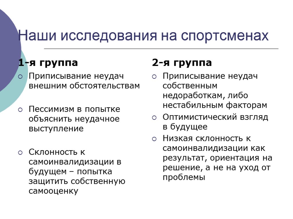 Наши исследования на спортсменах 1-я группа Приписывание неудач внешним обстоятельствам Пессимизм в попытке объяснить